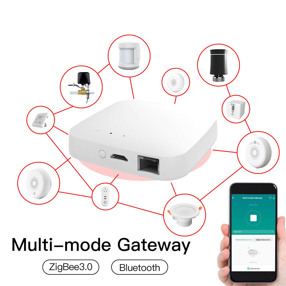 MOES Tuya Smart Wired Multi-mode Smart Home Gateway ZigBee WiFi Bluetooth Mesh Hub Away Stay Home Security Protect Mode Functional  Smart Life APP